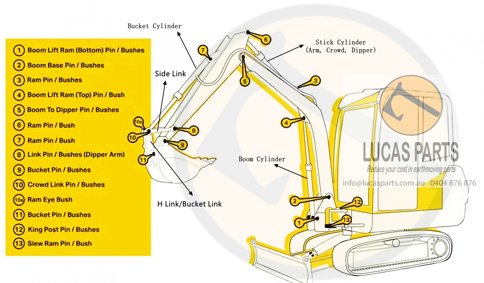 Excavator H-Links, Side Link(Dog Bones, Tipping Links, Banana Links) Bucket Pins, Boom Pins, Arm Pins, Shims, Pin Bolts & Nuts, Bushes, Bush Dust Seals 