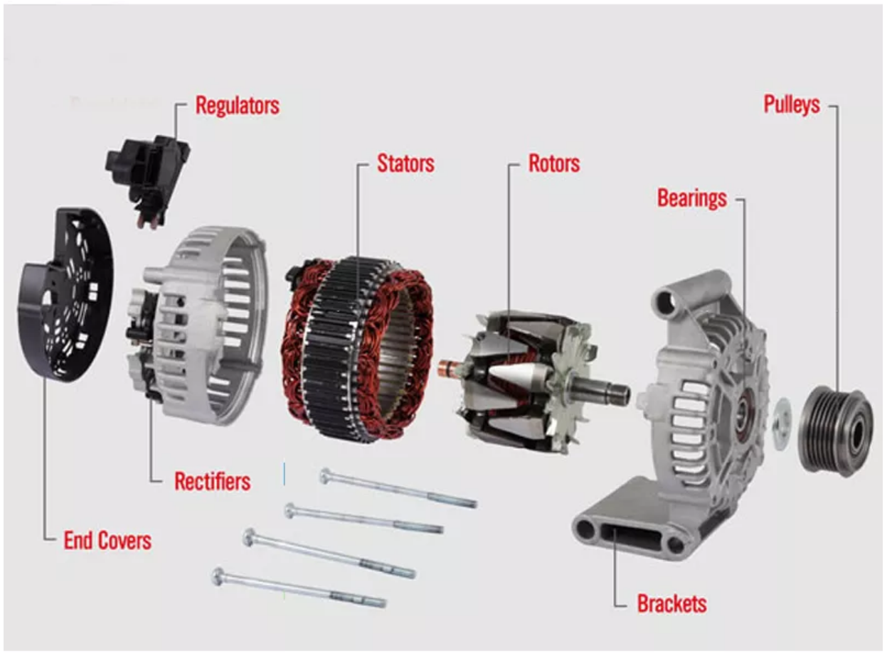 Alternator Generator Parts