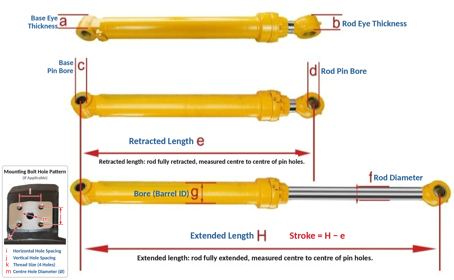 Hydraulic Cylinder Bucket Cylinder Arm Cylinder Boom Cylinder