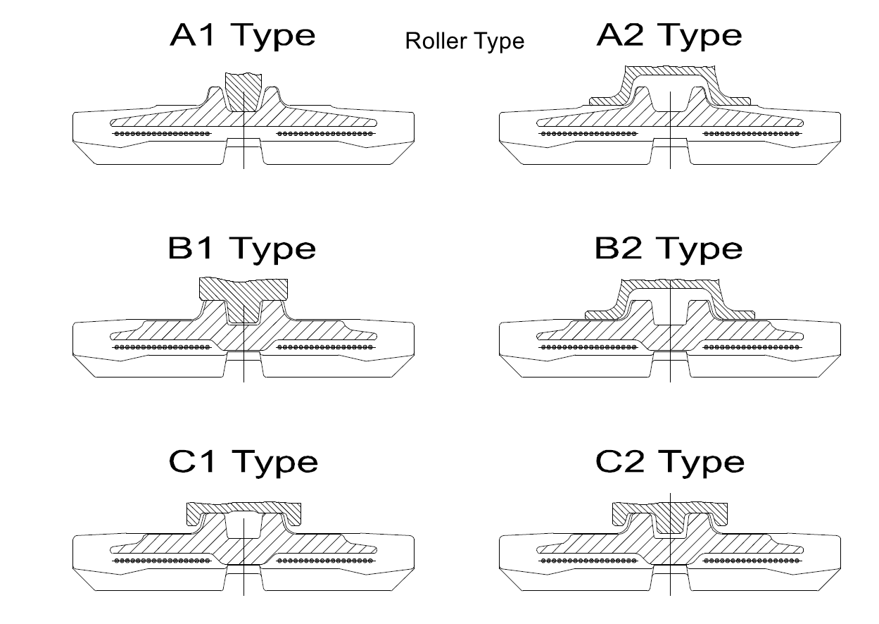 Rubber Track Roller Type