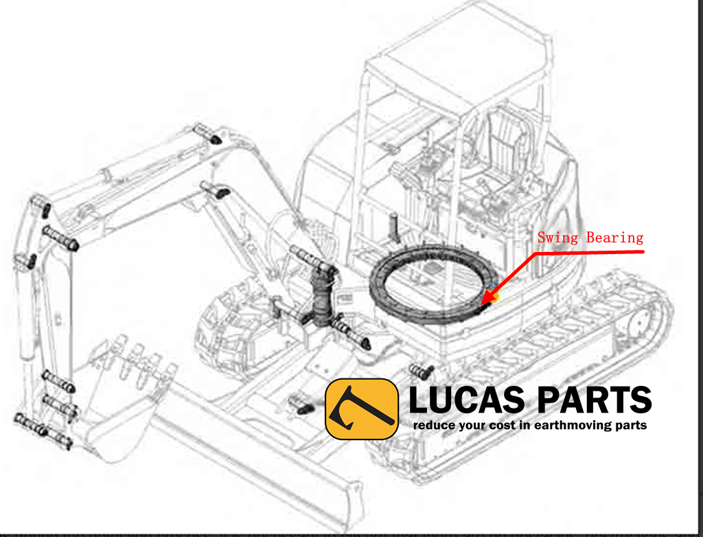 Swing Bearing  Excavator Slew Bearing  Slewing Ring  Slew Drive Lucas Parts